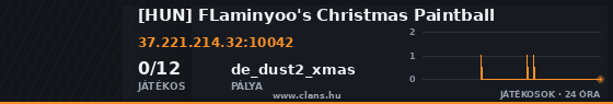 Clans.hu szerverbanner előnézete
