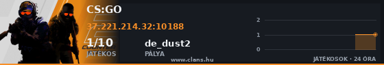 Clans.hu szerverbanner előnézete