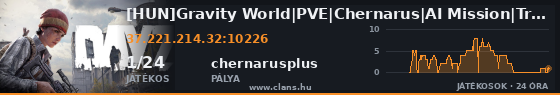 Clans.hu szerverbanner előnézete