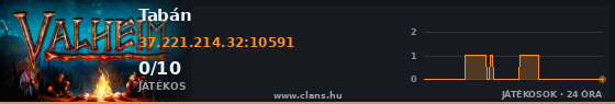 Clans.hu szerverbanner előnézete