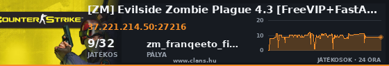 Clans.hu szerverbanner előnézete