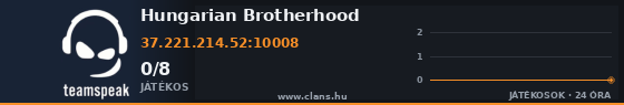 Clans.hu szerverbanner előnézete